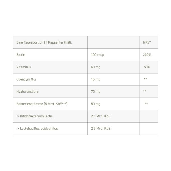 BIOMIFY® GLOW UP – Bild 2